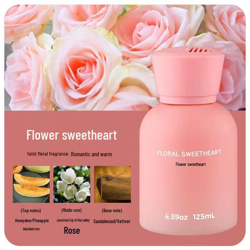 Advanced Long-Lasting Car Air Freshener: New Trending In-Car Perfume with Light Scent for Deodorization