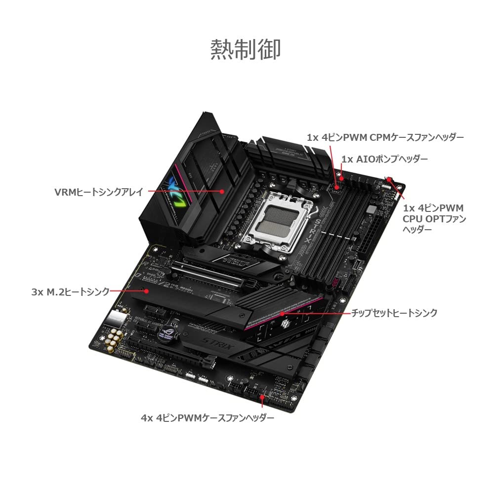 ASUS ROG STRIX GAMING WIFI AMD Ryzen 7000 Series AM5 Compatible B650 ATX Motherboard Authorized Japanese Dealer B650E-F /