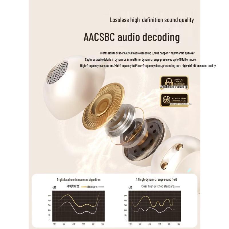 Newmine LY63 Pro Ear-Clip Bluetooth Earbuds