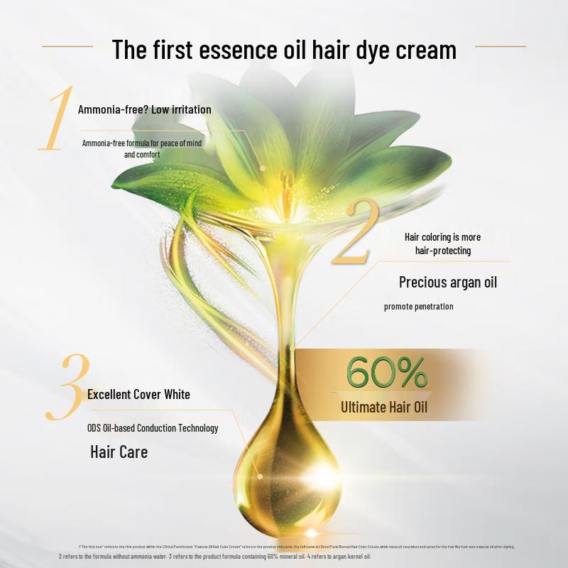 L'Oréal Essential Oil Hair Dye Kit