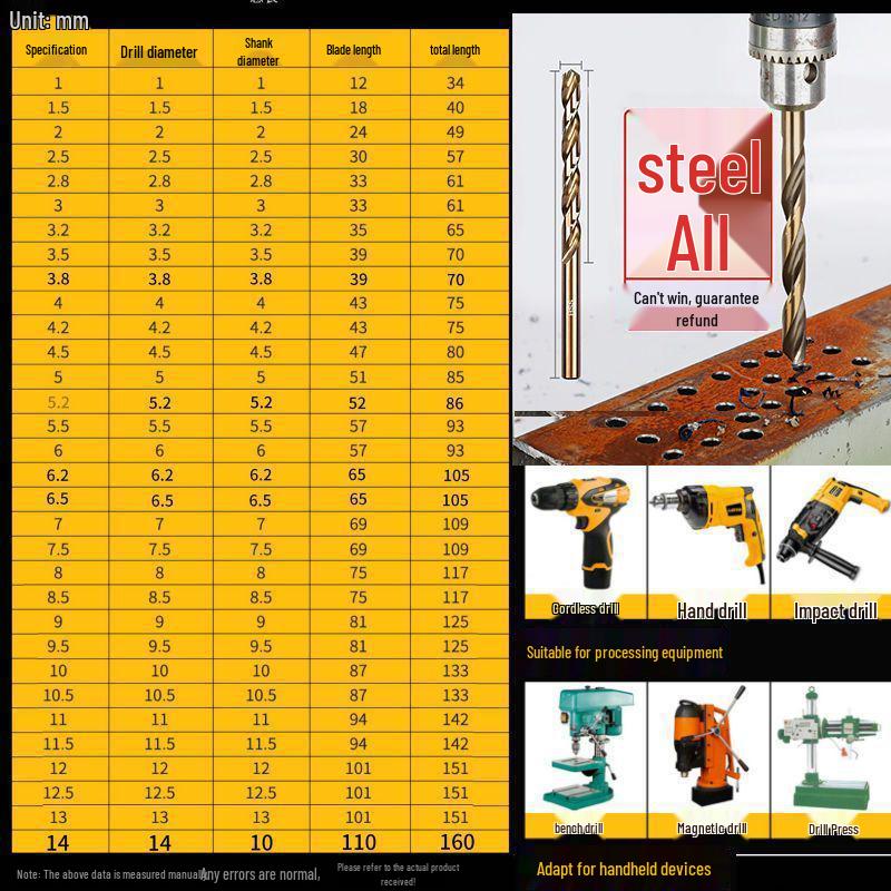 M43 Super Hard Stainless Steel Twist Drill Bit Set, 1-13mm, for Metal, Alloy, and Iron.