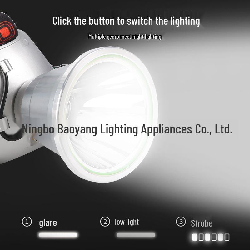 High-Power Outdoor Headlamp with Long-Lasting Lithium Battery for Camping, Fishing, and Emergency Use