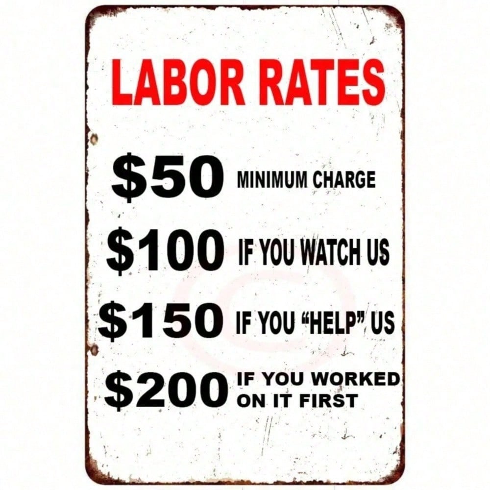 Vintage Metal Workshop Sign Tin Wall Art Garage Decor Rustic 20x30cm