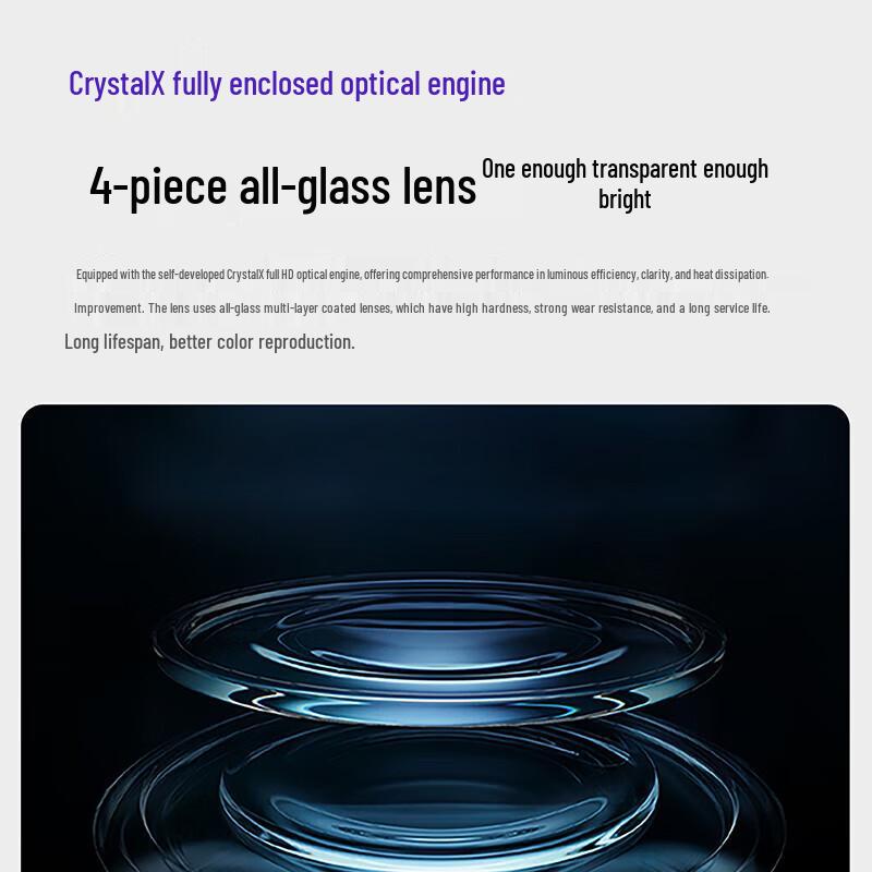 Lenovo Xiaoxin Smart 1080P Heimprojektor (CN-Version)