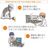 work for welding and handling heated size 1 pair [Midori Anzen] Heat-resistant gloves, ambidextrous, objects, W, M,