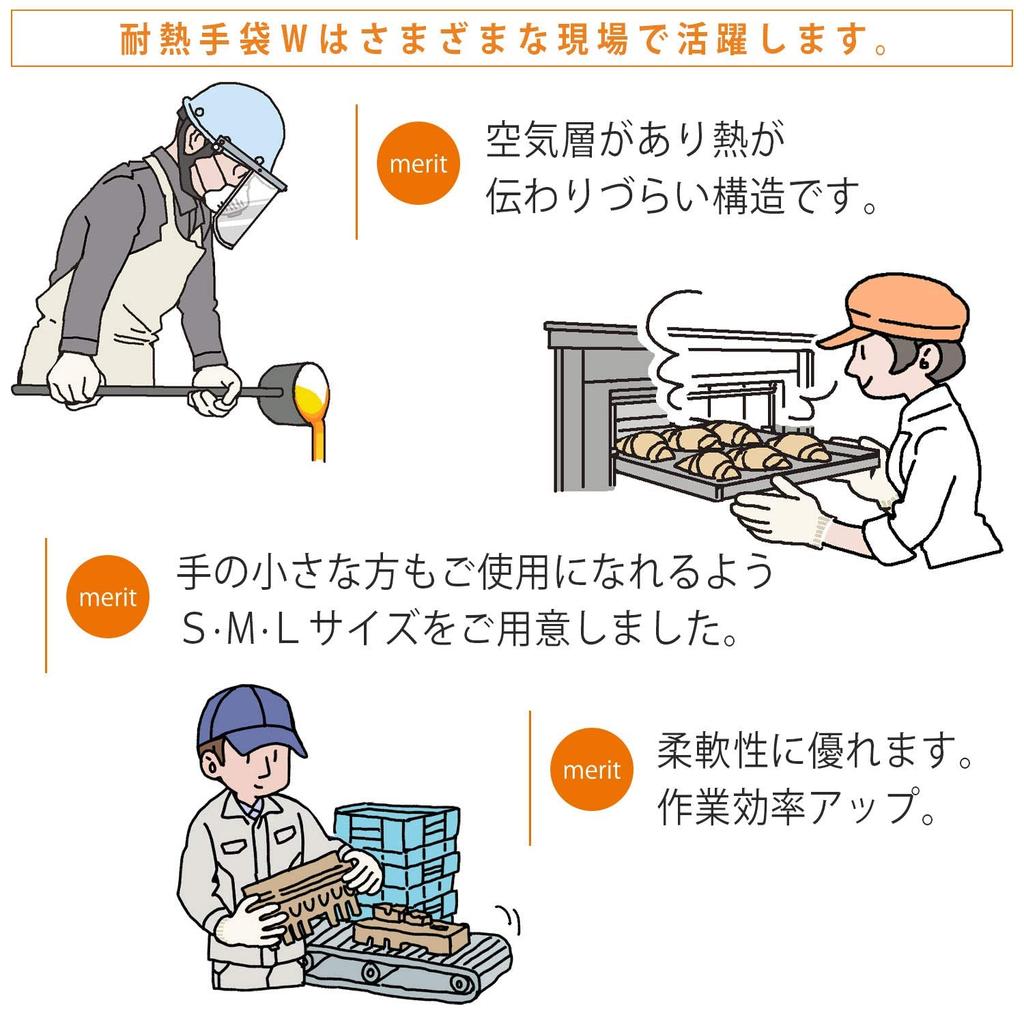 work for welding and handling heated size 1 pair [Midori Anzen] Heat-resistant gloves, ambidextrous, objects, W, M,