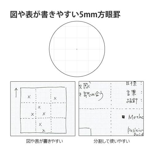 KOKUYO Note Campus Note Adult Campus Graph Ruled A5 80 Sheets 5 Book Pack No-108S5-DX5SET Black