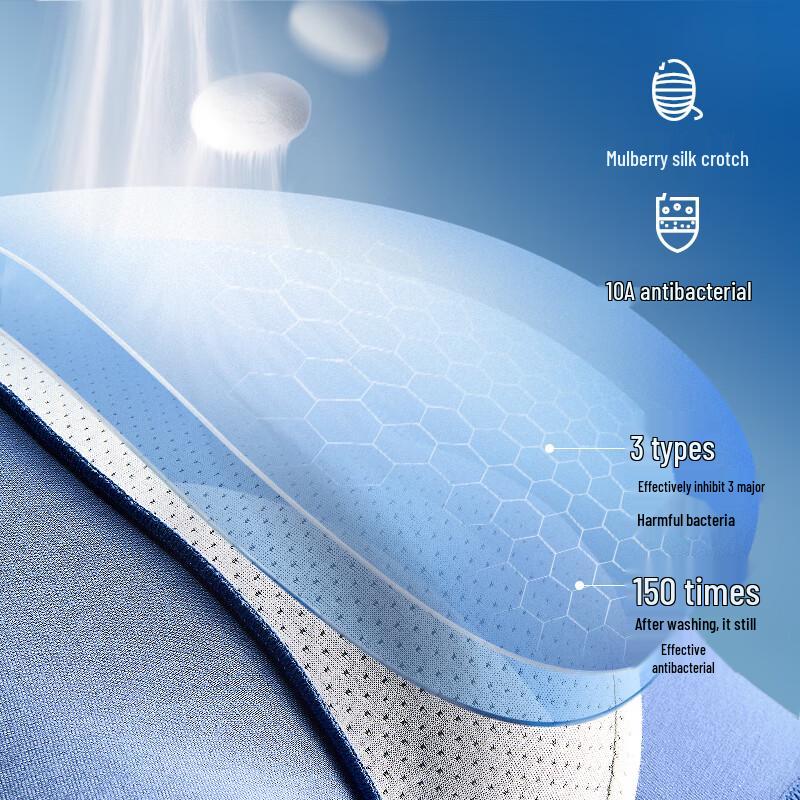 FitonTon Men's Pure Cotton Antibacterial Loose Boxer Briefs