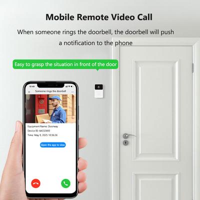 Sisteme de control acces și alarme – Interfoane video