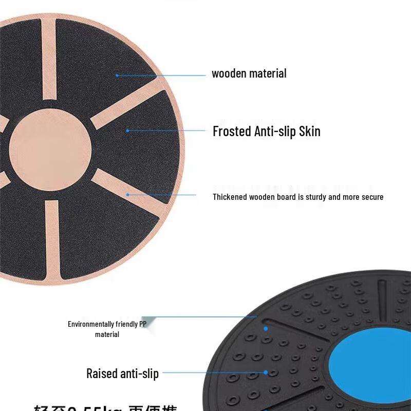 Versatile Balance Board & Core Trainer