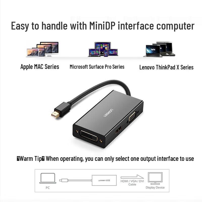 Ugreen MD114 Mini DisplayPort 3-in-1 Converter
