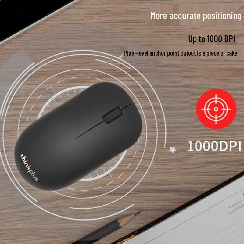 Lenovo ThinkPlus WL80 Wireless Silent Ergonomic Mouse