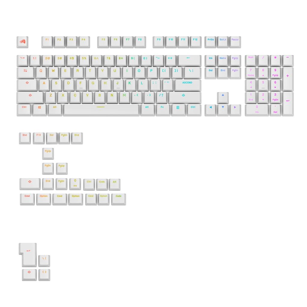 Glorious GPBT Backlit Keycaps White - US - Retail GLO-KB-ACC-KC-GPBT-LIT-WHT-US KB0872