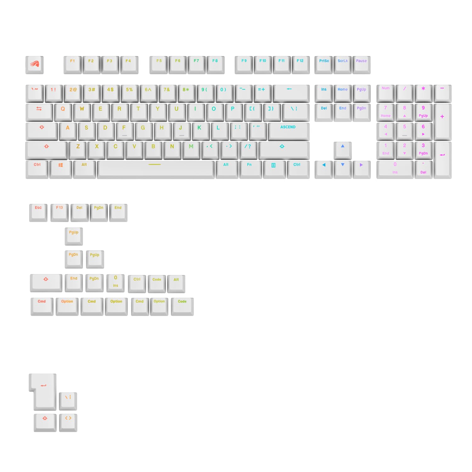 

Glorious GPBT Backlit Keycaps White US Retail KB0872 - - GLO-KB-ACC-KC-GPBT-LIT-WHT-US білий