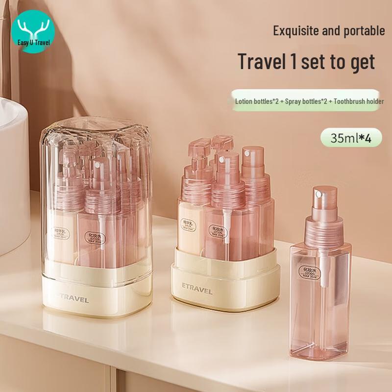 Etravel 5-in-1 Travel Refill Bottle Set