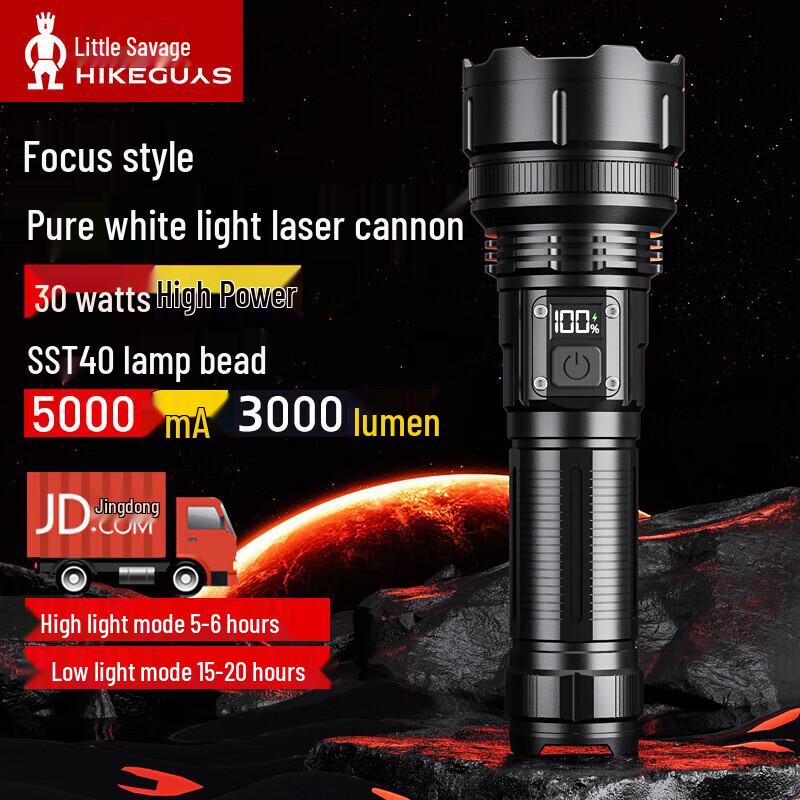 Xiaoyeren Ultra-Bright Rechargeable Flashlight
