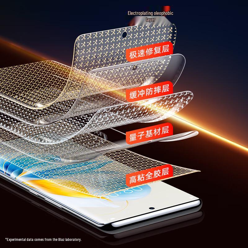Honor 100/90 Fast Repair Hydrogel Screen Protector