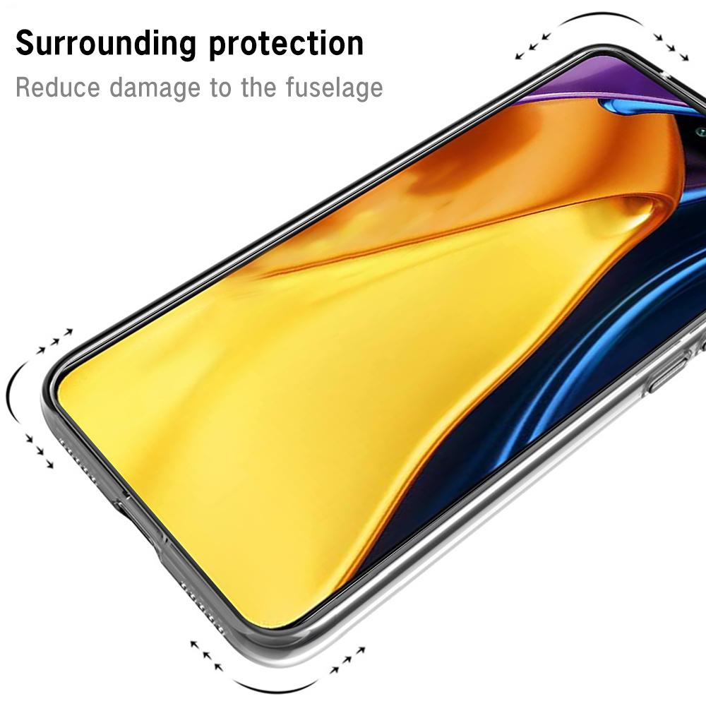Transparent Silicone Case for Xiaomi Poco M4 Pro M3 Pro 5G Cover Soft TPU For Xiaomi Poco X5 Pro F5 Pro M3 Pro X3 NFC F3 Funda
