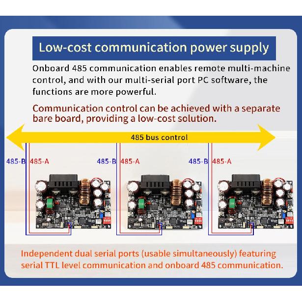 XY7025S 1750W 25A CNC BUCK DC Power Supply  Adjustable CV CC CW Step-Down Converter MPPT Charging 12-85V To 0-70V WIFI 485 IR