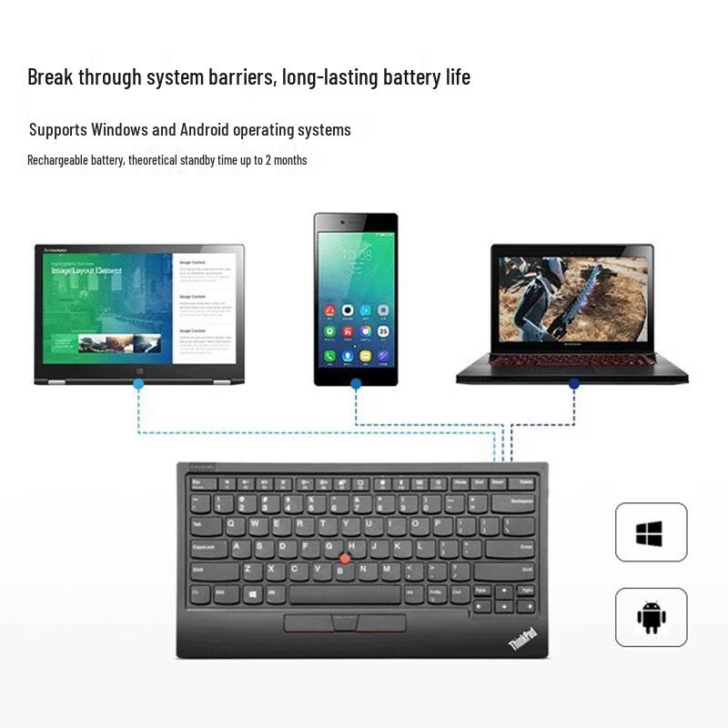 ThinkPad TrackPoint Bluetooth Dual-Mode Wireless Keyboard