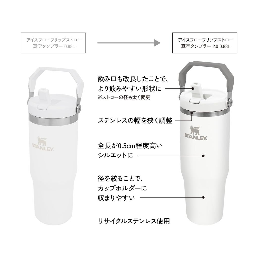 STANLEY Ice Flow Flip Straw Goldenrod Vacuum Insulated Stainless Steel Water Perfect for Sports and Warranty Included Japanese 2.0, Coral, Tumbler,