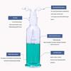 Doppelkolben-Glas-Gasabsorptionsflasche Temperaturbeständig Für Laborversuche