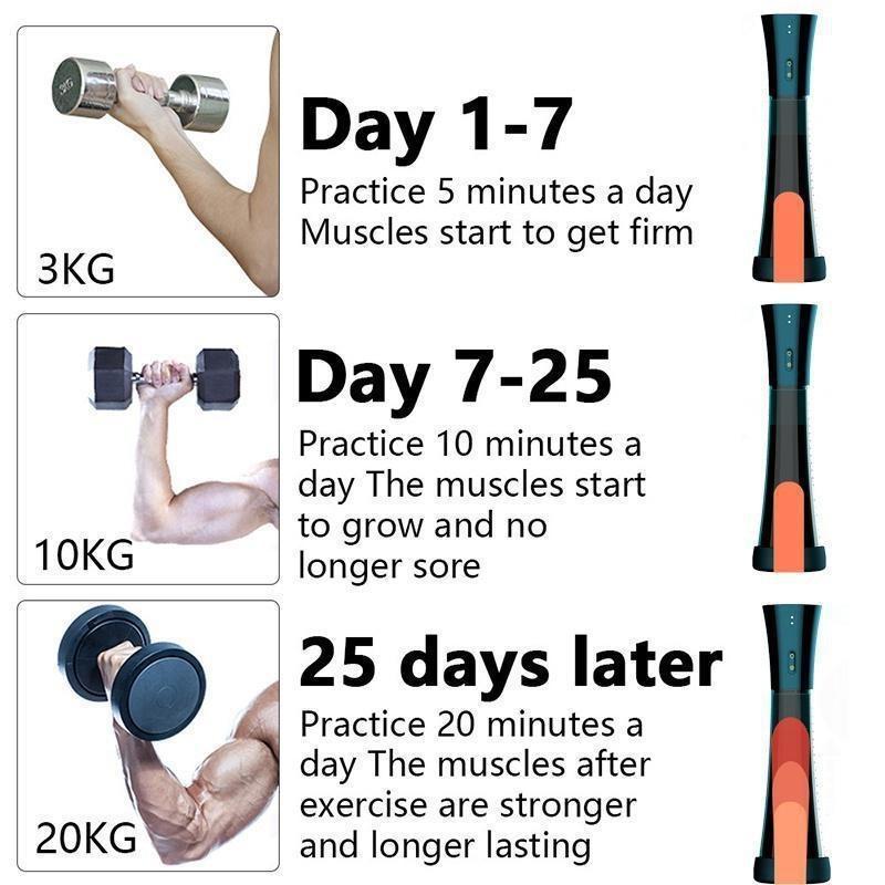 QQs Male Vacuum Penis Pump Sucking Masturbator Male Penis Enlarge Extend Training Enlargement Masturbators Delayed Ejaculation Sex Toys for Men Bullet