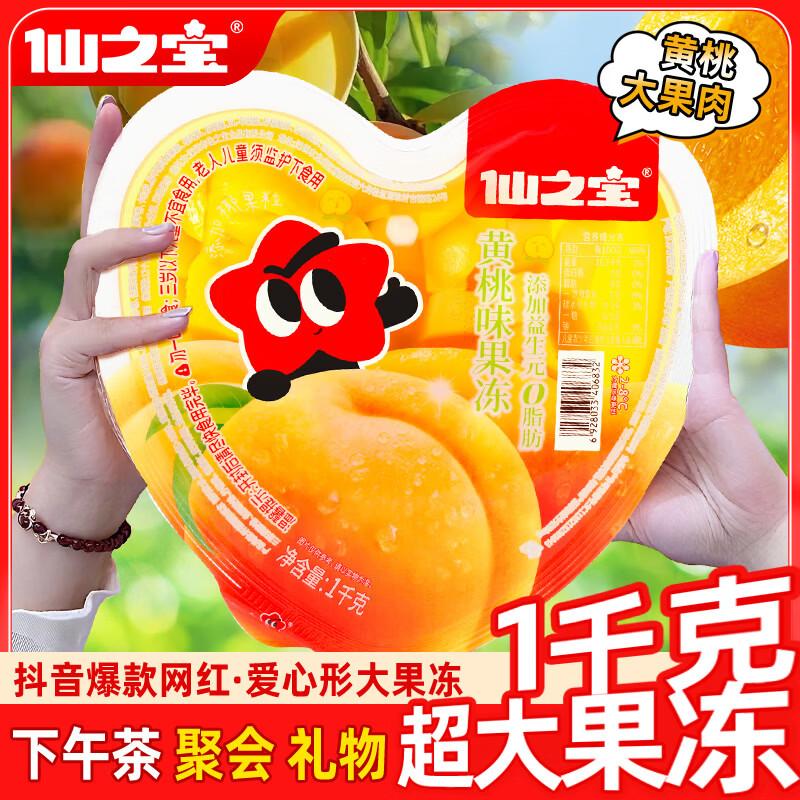 XianZhiBao Fruit & Tea Jellies