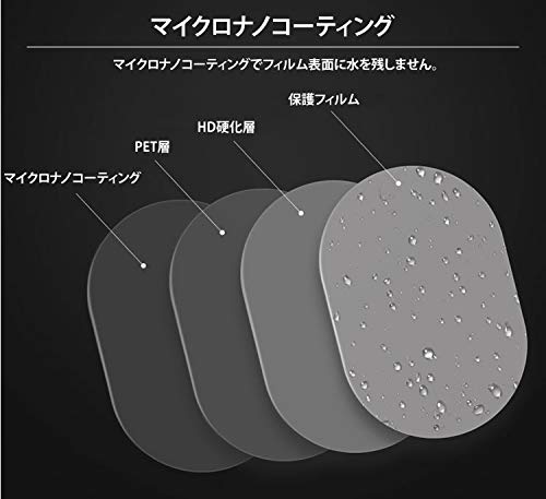 Water Repellent Film Set of 2 Side Mirror Door Mirror