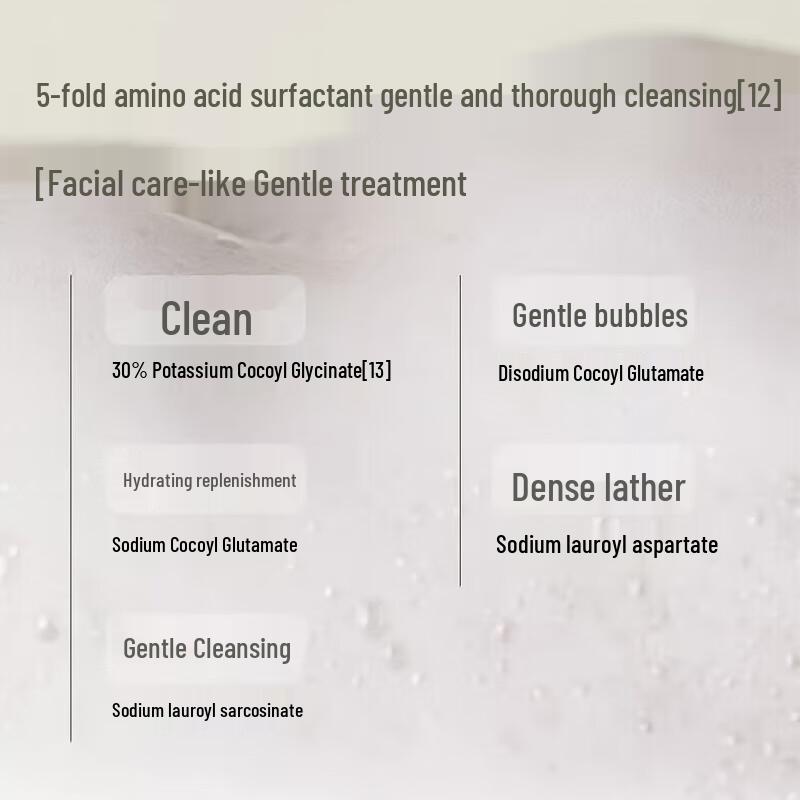 Roopy Fougere Fragrance Moisturizing Shower Gel