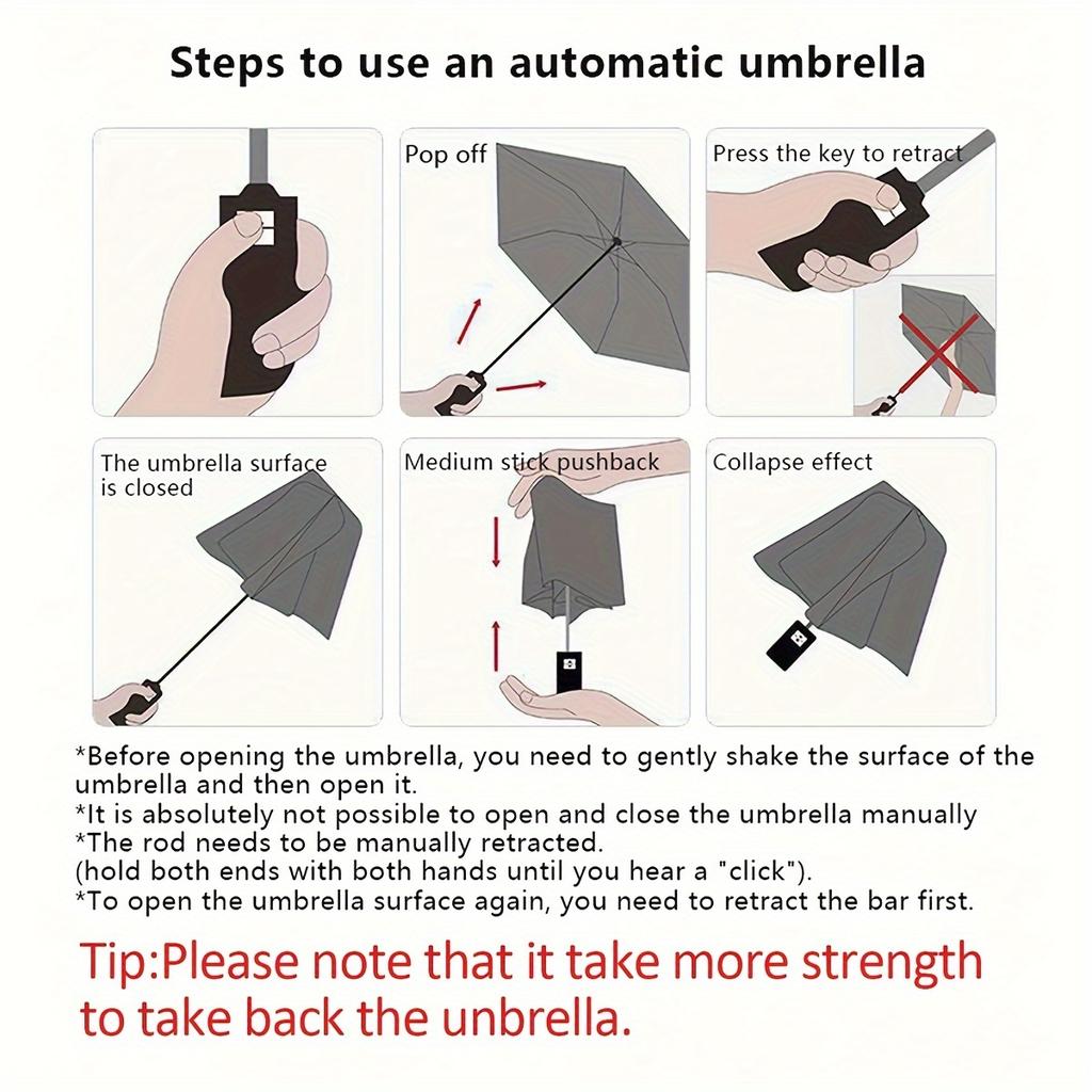 Strong Windproof Automatic Umbrella - Fully Auto Open/Close Large Folding Parasol with UV Protection & Ring Handle, Heavy Duty Travel Umbrella