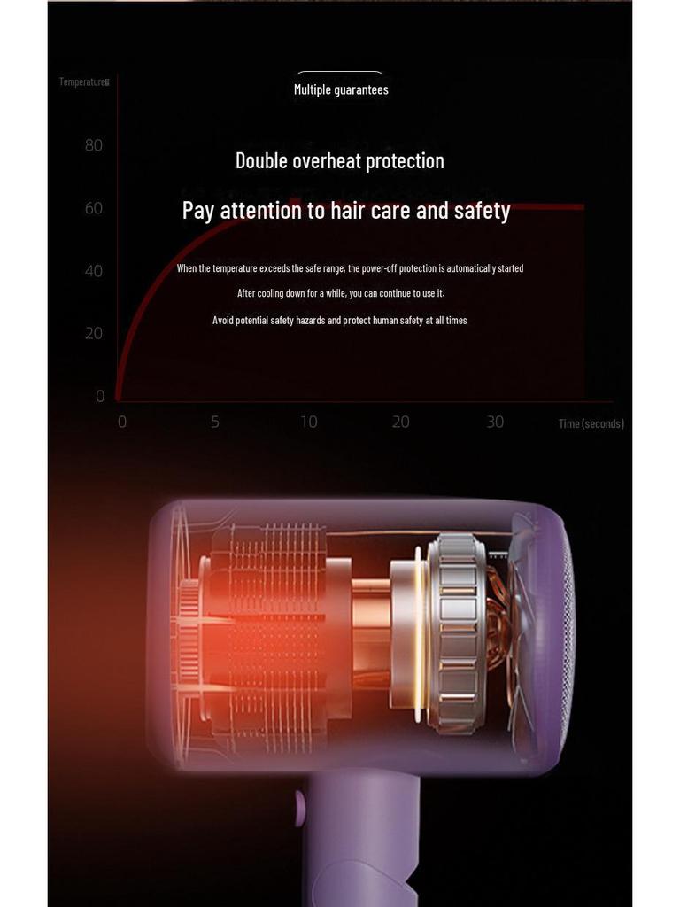 "Guangba High-Power Hair Dryer: Quick-Dry & Gentle on Hair, Ideal for Home Use."