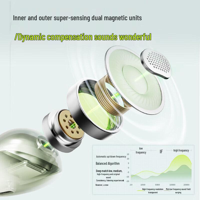 Lanston Wireless Non-In-Ear Bone Conduction Sports Ear-Clip Earphones 2025 Model