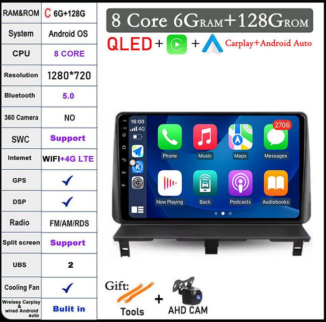 Car Radio For Peugeot Partner 1 2002-2008 PartnerOrigin 1 2008-2011 GPs Stereo Android AutoMultimedia Player Wifi BT
