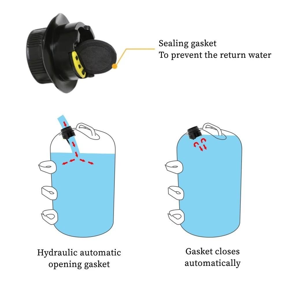 10/20L Canopy Weights Portable Windproof Waterbag Camping Tent Sand Bag  Camping Outdoor Activities