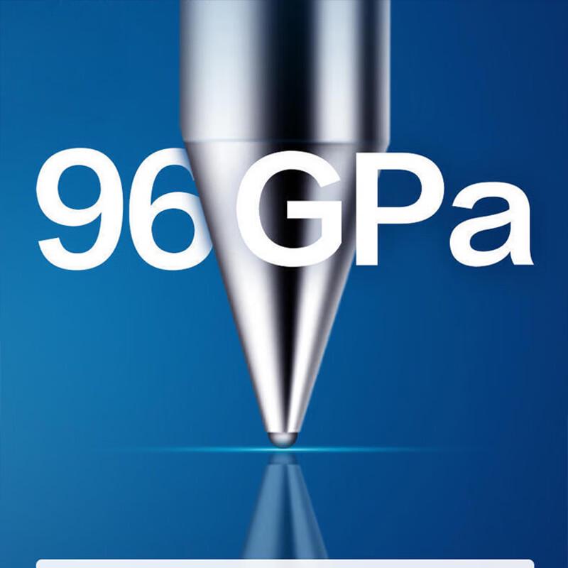 Oushenghua Red Gel Pen