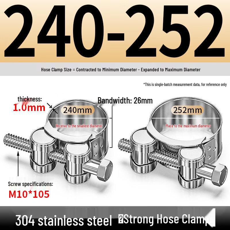 Aokewen Heavy-Duty Stainless Steel Hose Clamp