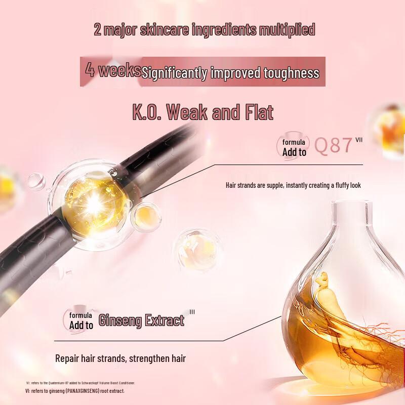 Schwarzkopf Volumizing & Strengthening Conditioner 600ml