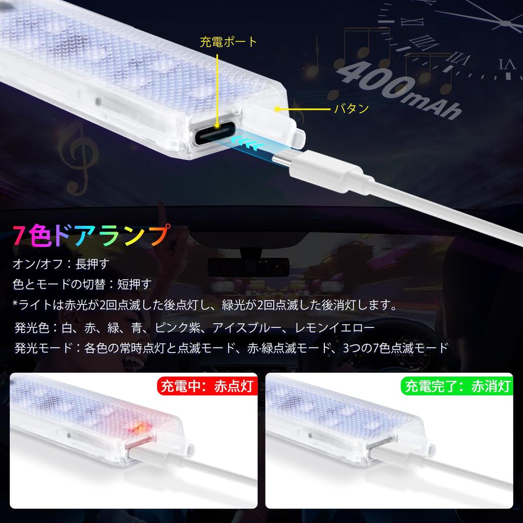 Catland LED Courtesy Lamp Car Door Lamp RGB Warning Light