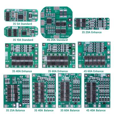 DIY modules – Elektronische modules