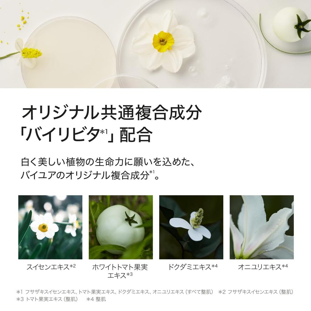 ByUR Byur Lotion Toner Vitagiving Vitamins Hyaluronic Acid Moisture Retention Moisturizing Skin Care Korean Cosmetics (Byur) [Official/Authentic]