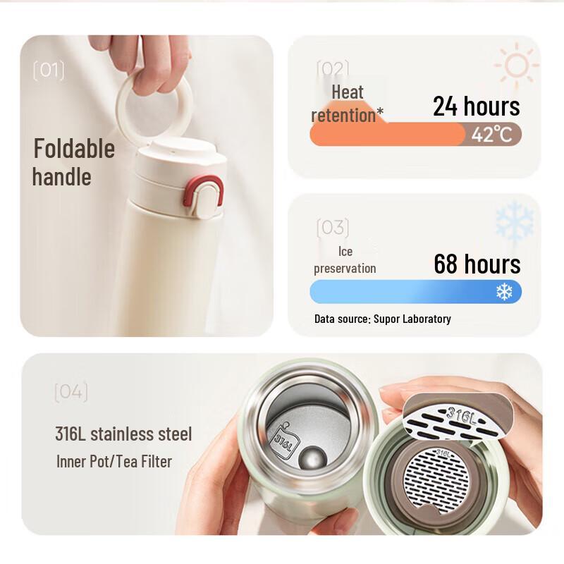 Supor Portable One-Touch Thermos Mug
