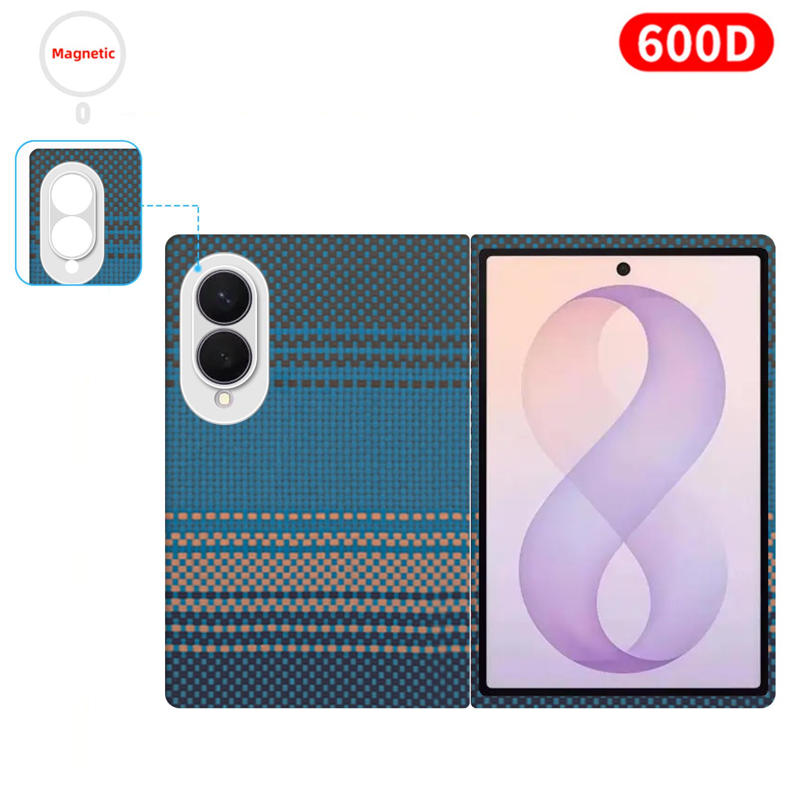 Priekš Samsung Galaxy Z Fold 8