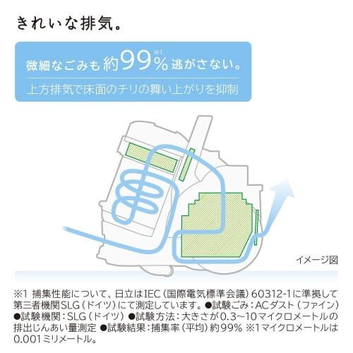 Hitachi Vacuum Cleaner Power Cal Cyclone Type CV-SP300L N Light Gold Made in Japan Strong Power 300W Lightweight Self-propelled