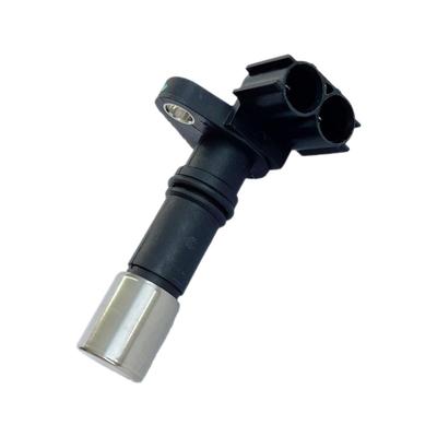 Yedek Parçalar – Göstergeler