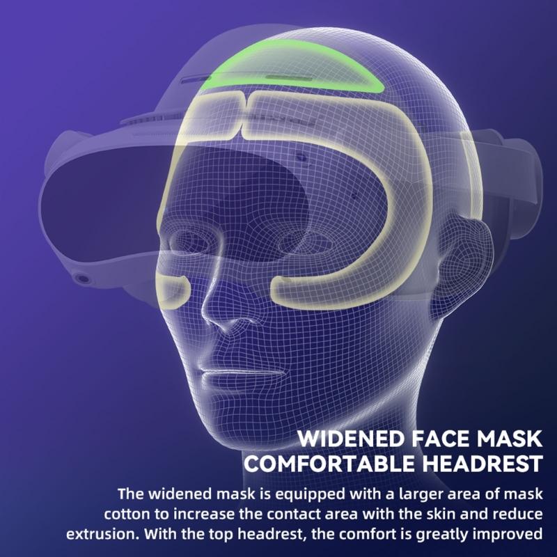 Lightproof Facial Cushion Interface Brackets for Pico 4 VR Headset Ice Cloth/PU Pads Frame Face Cushion Pads Accessory