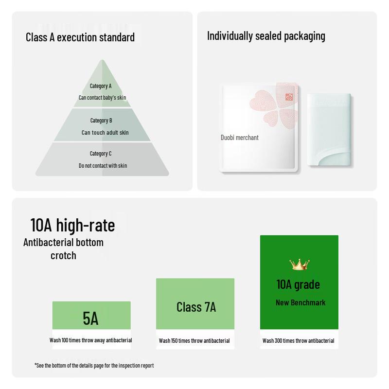 Women's 100% Cotton Antibacterial Mid-Rise Briefs