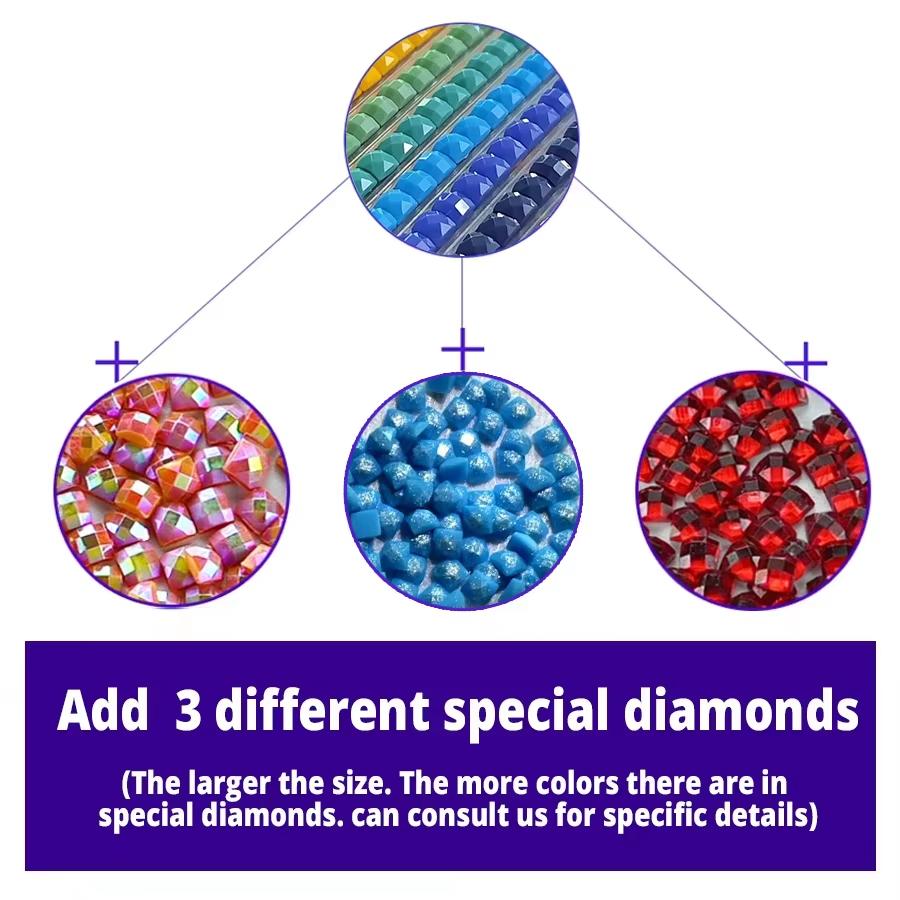 Resin Photo Custom Diamond Painting With Sticker Legend FD AB Crystal Full Round Drill 5D DIY Private Embroidery Decor
