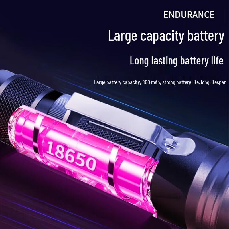 UV Blue Light Detector Flashlight
