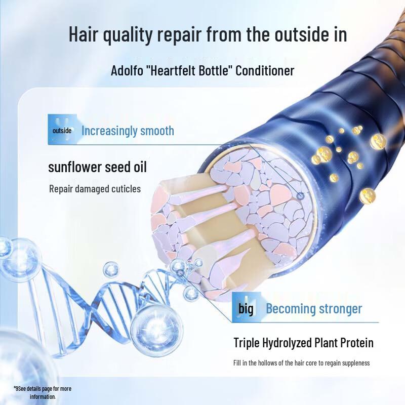 Adolph Fragrance Mood Repair & Strengthen Hair Conditioner